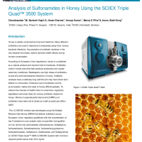 Analysis of Sulfonamides in Honey